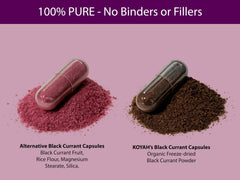 Ingredients and nutrition label for KOYAH Black Currant Capsules