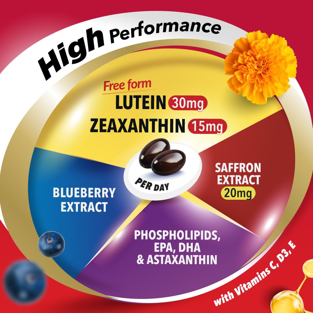 Saffron extract and antioxidants concept with VisionREGAIN branding