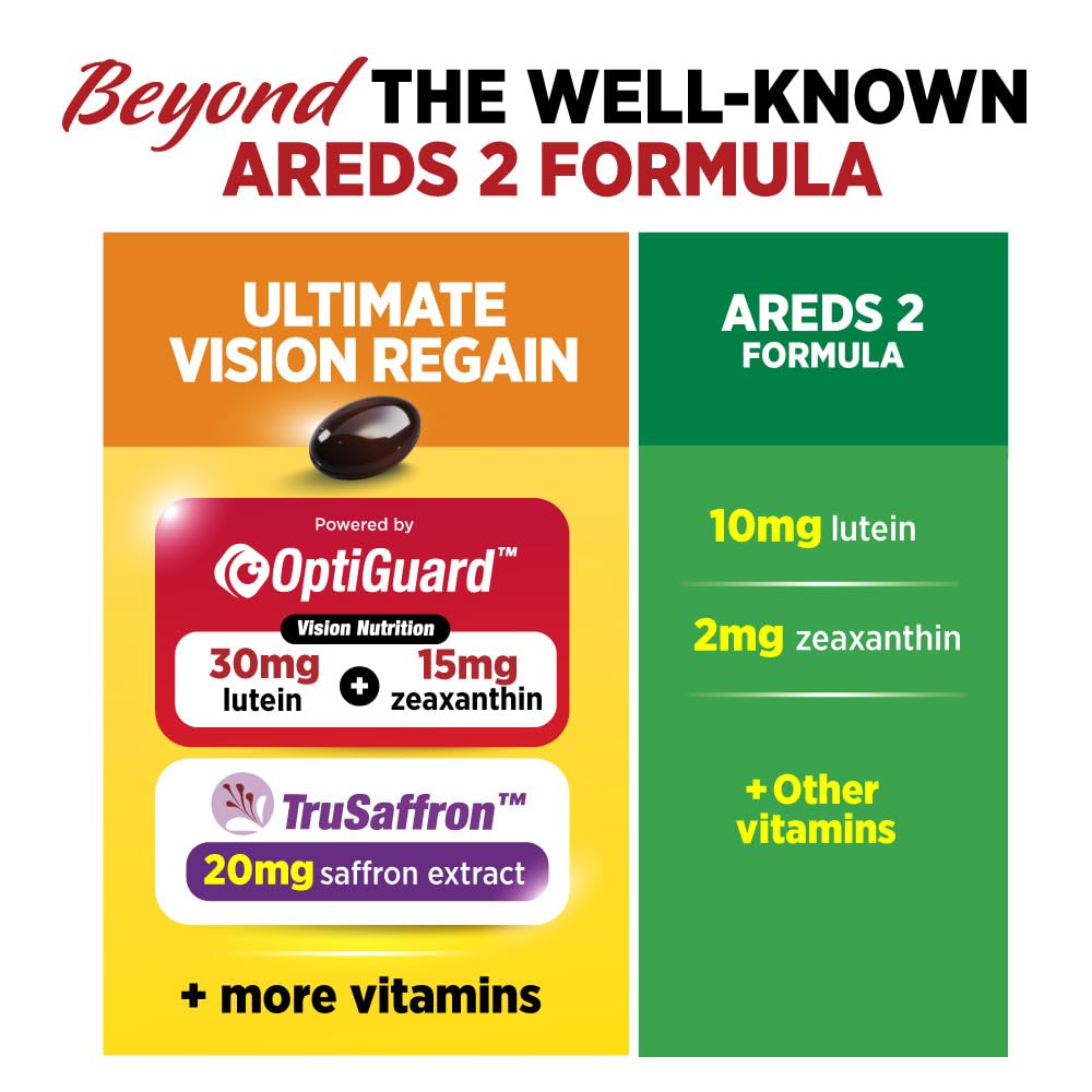 Blueberry extract component representing eye fatigue relief
