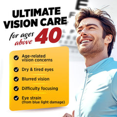 Serving directions and ingredient list on VisionREGAIN label