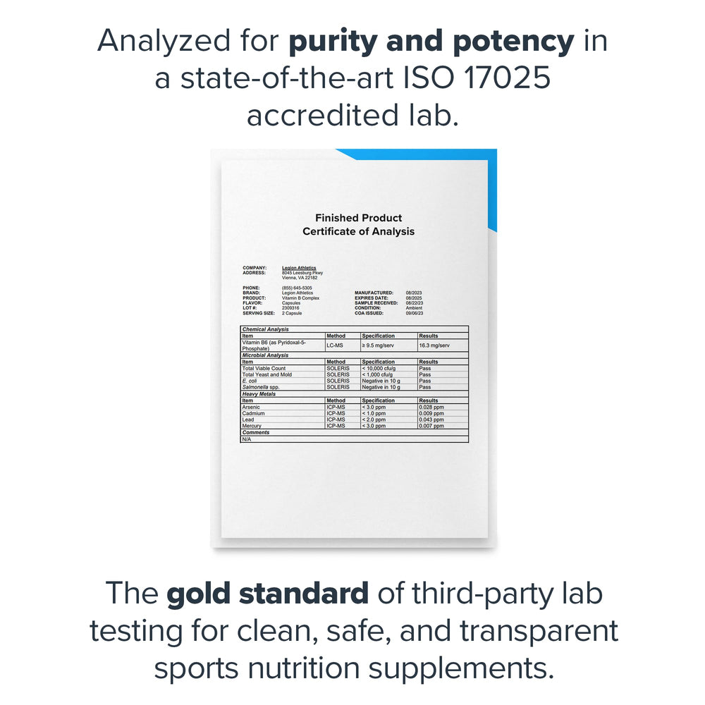 Choline and Inositol ingredients highlighted for Legion Vitamin B-Complex
