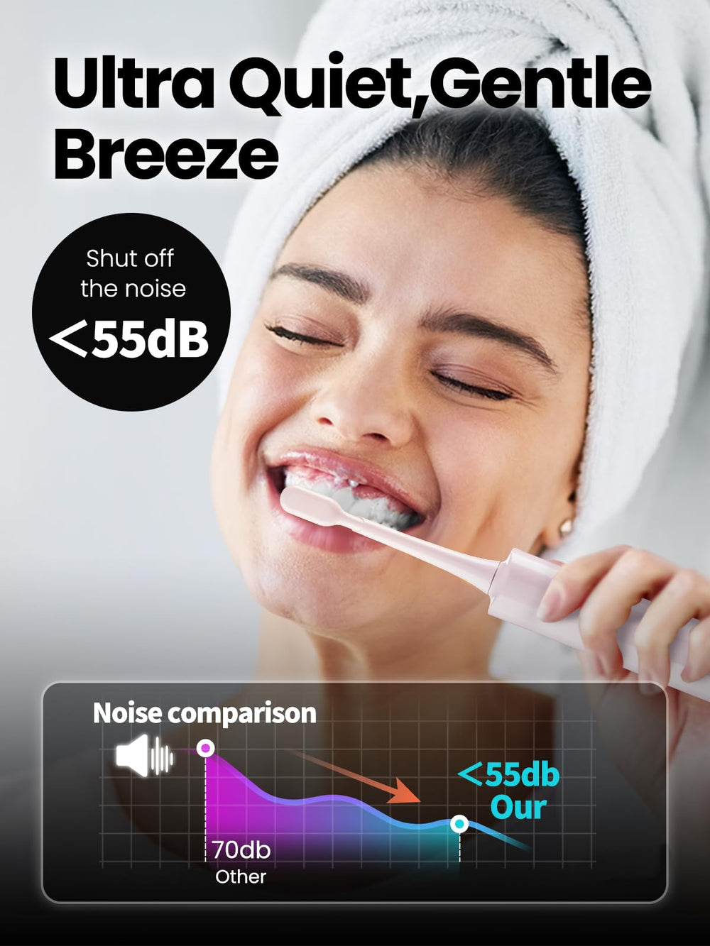 2-minute timer indicator on Marlincare toothbrush