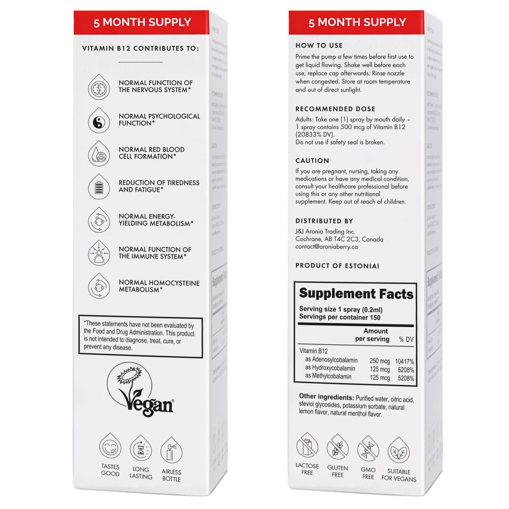 Sublingual spray nozzle for easy use