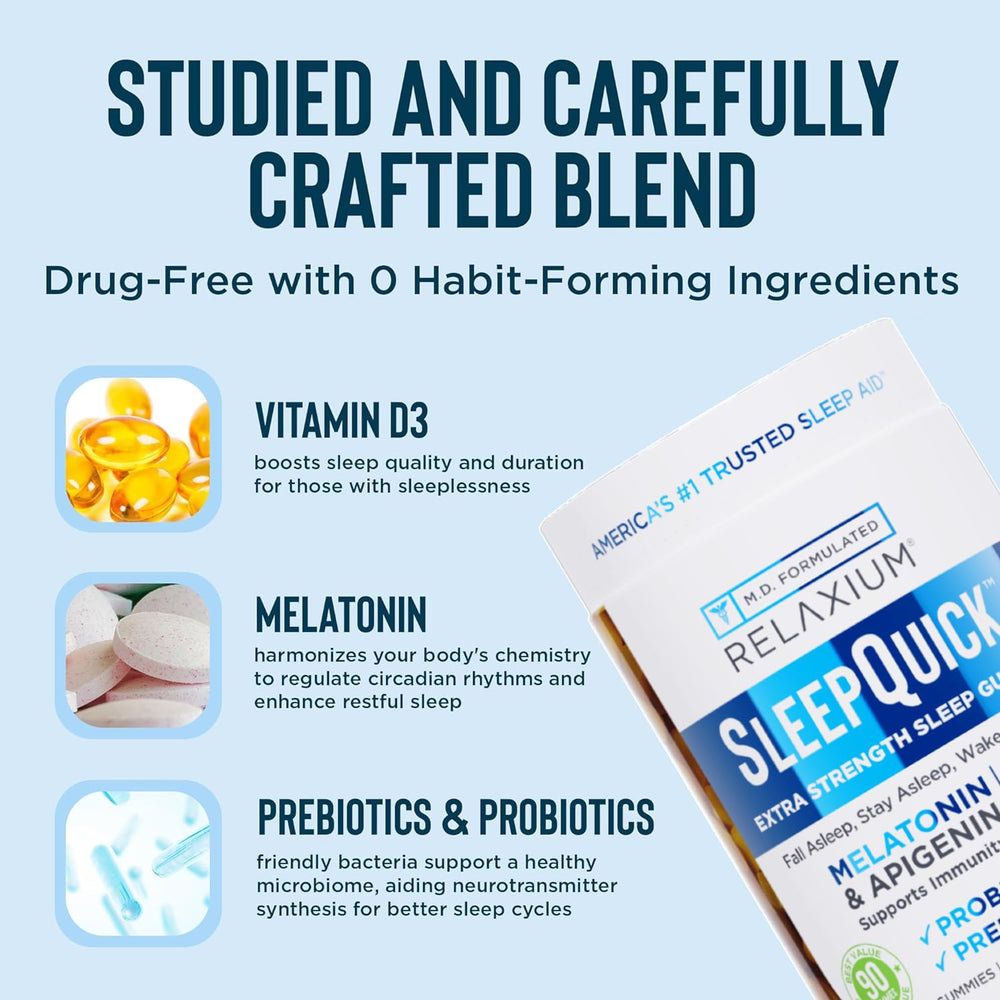 90 gummies bottle on a white background