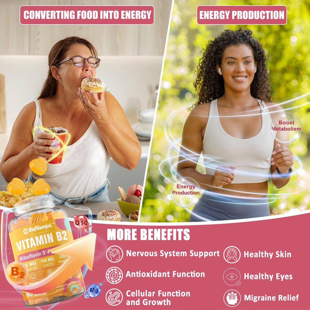 Vitamin B2 gummies ingredients and supplement facts