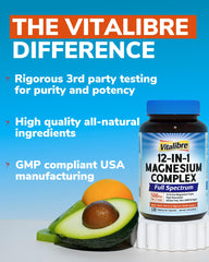 Chelated magnesium forms: glycinate, taurate, citrate