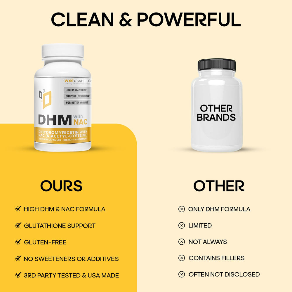 Made in the USA seal on WELESSENTIALS DHM NAC packaging