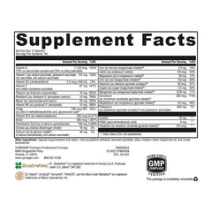 Chelated minerals and methyl B12 in the ActivNutrients blend