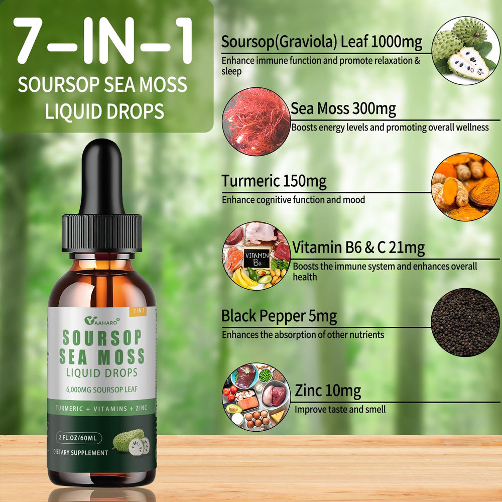 Turmeric and Black Pepper blend in formula