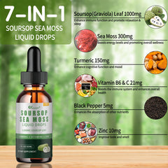 Turmeric and Black Pepper blend in formula