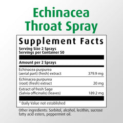 Precision spray nozzle for targeted throat application
