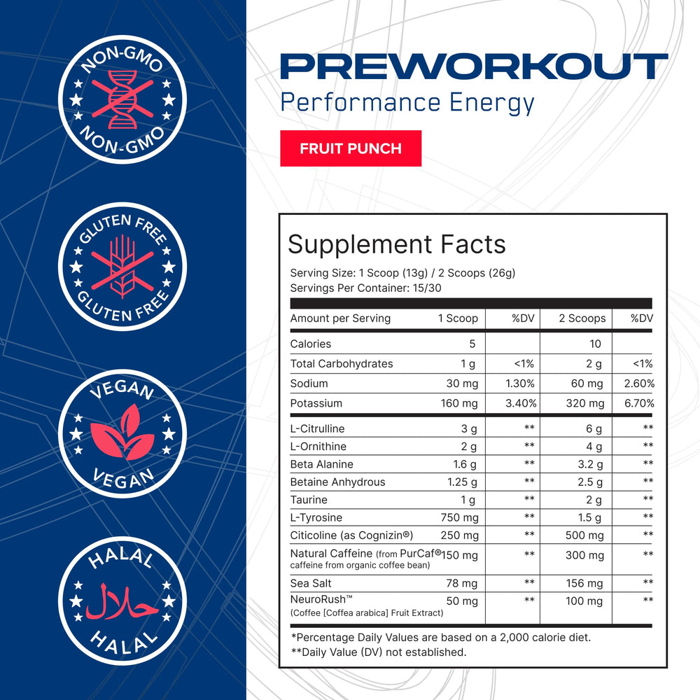 ABE all black everything label close-up shows clean, science-backed components