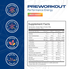 ABE AN Performance ingredients panel highlighting citrulline and beta alanine for endurance