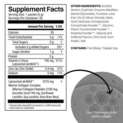 Illustration of ab:MAX liposomal absorption technology