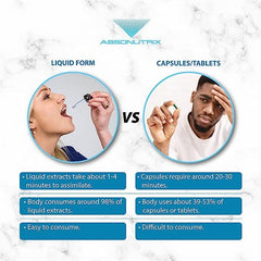 Dropper dispensing Serrapeptase into liquid
