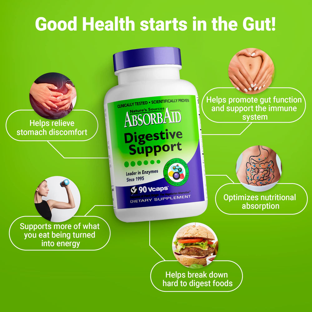 AbsorbAid absorption boost up to 71%