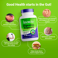 AbsorbAid absorption boost up to 71%