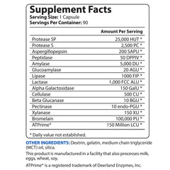 BioTrust AbsorbMax bottle - nutrition panel on back