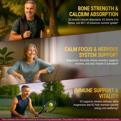 Absorption infographic showing D3 and K2 synergy