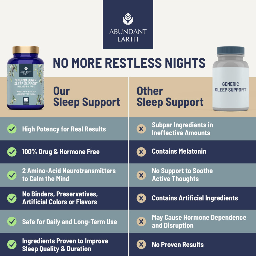 GABA, magnesium and glycine sleep support ingredients