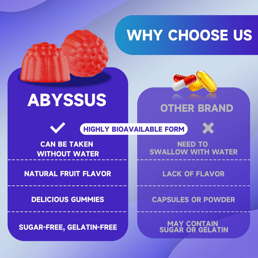 Chemical structure of CDP Choline