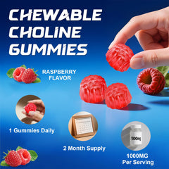 Usage guide graphic for ABYSSUS CDP Choline Gummies