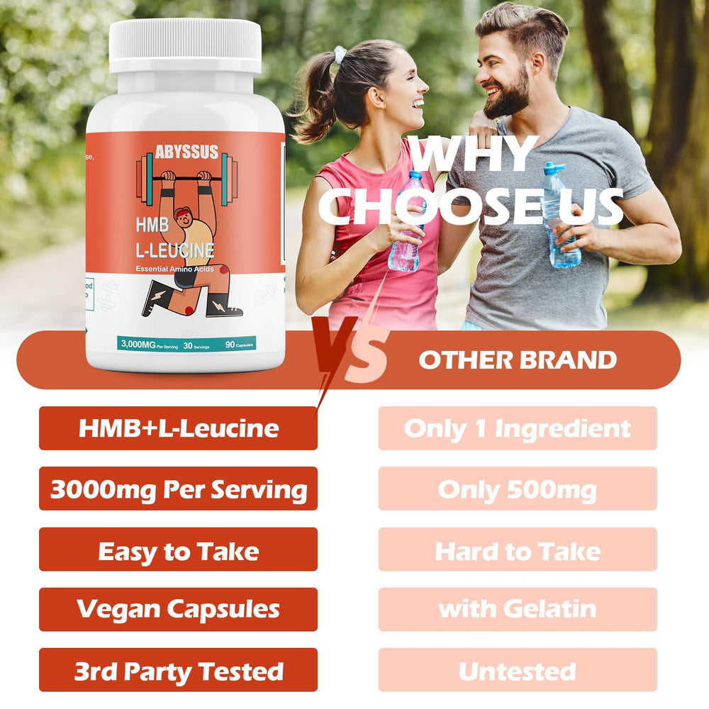 Suggested daily use: 3 capsules for energy and recovery