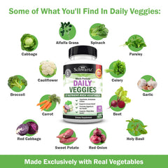 Ingredients including acai and Brussels sprouts