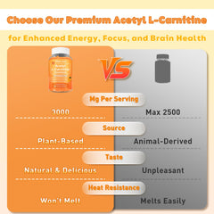 GMP certified production facility and third-party testing badge