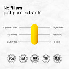 ACEWORKZ Berberine HCL 1200mg nutrition facts panel