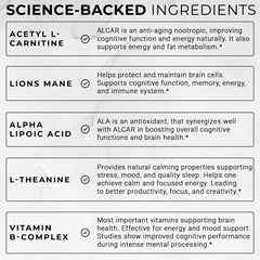 ACEWORKZ Elite Brain lab-testing badge indicating third-party verification
