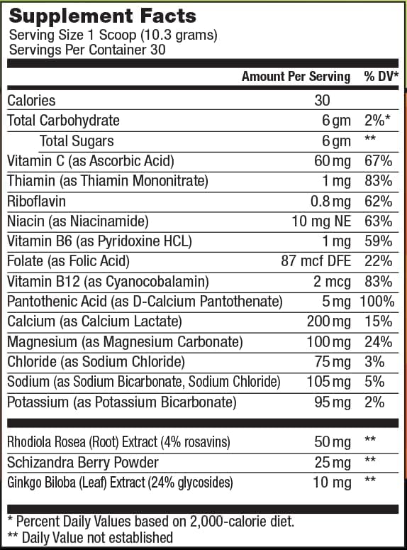 Step-by-step: mixing Acli-Mate powder with water