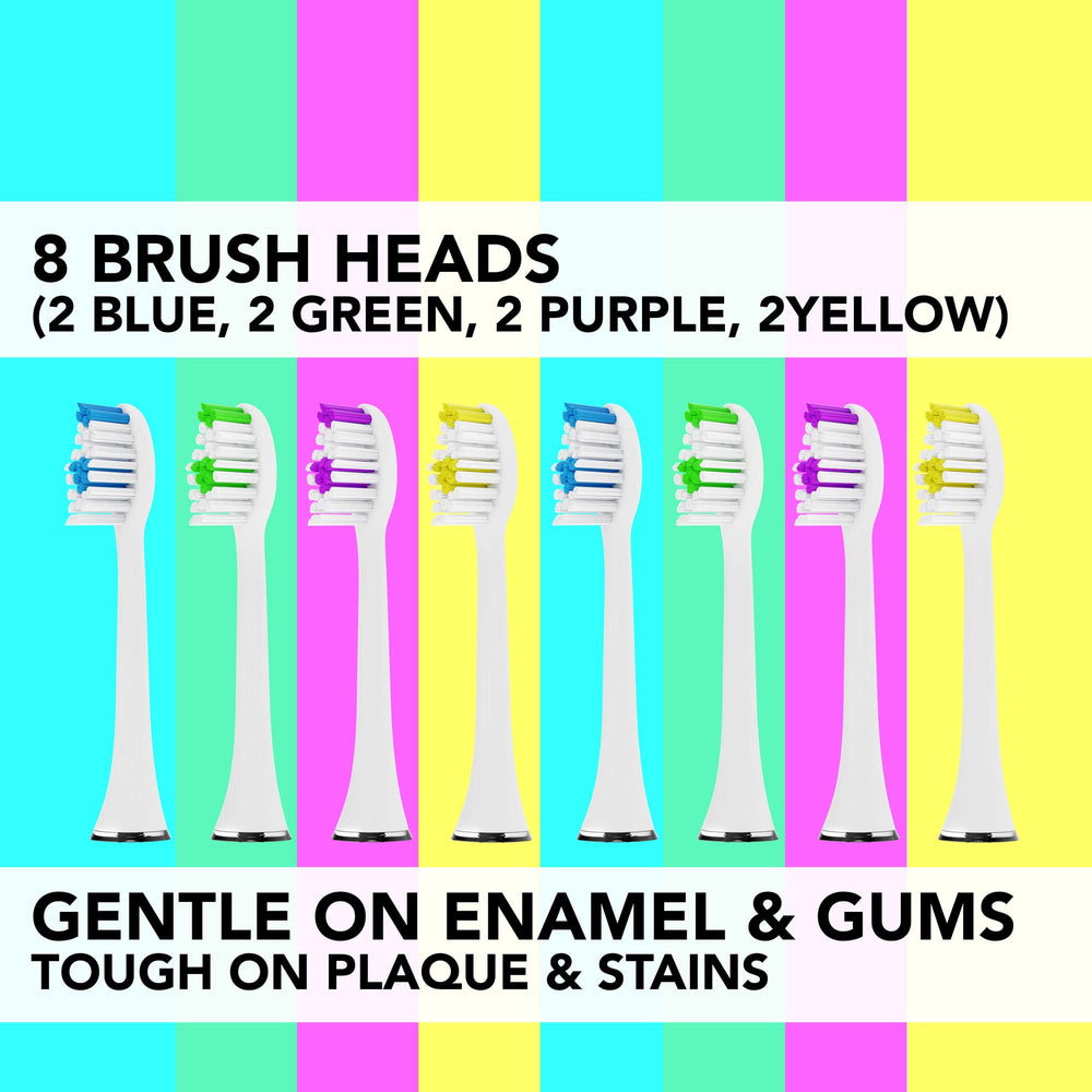 Acteh Sonic Toothbrush Set packaging