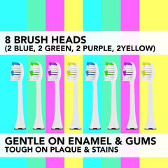 Acteh Sonic Toothbrush Set packaging