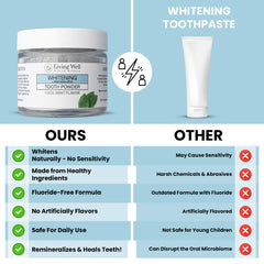 Activated charcoal and whitening ingredients in the powder