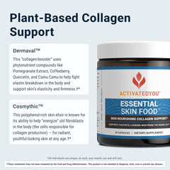 Daily capsule with water illustrating simple routine