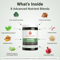 Green superfoods and energy-boosting greens