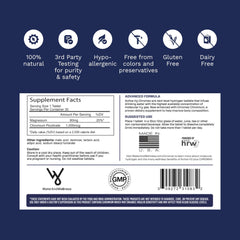 Supplement facts panel for Active H2+ Chromax