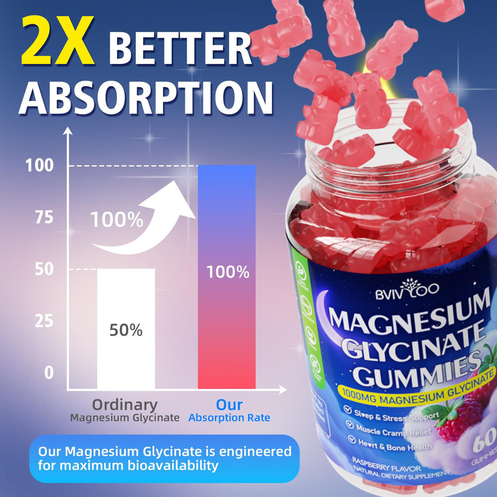 Illustration of Vitamin D3, B6, and CoQ10 ingredients