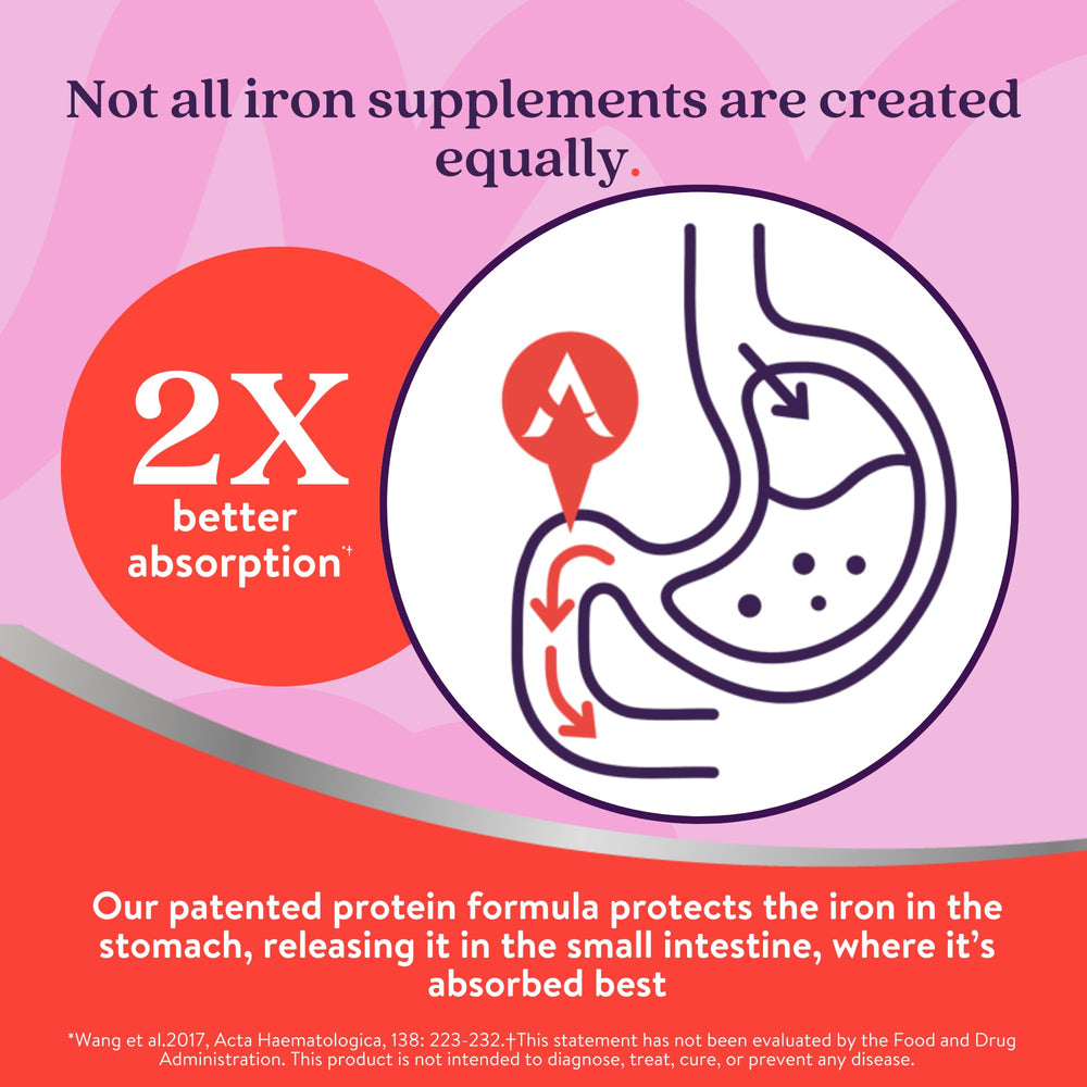 Close-up of Active Iron 25mg tablets