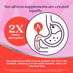 Close-up of Active Iron 25mg tablets