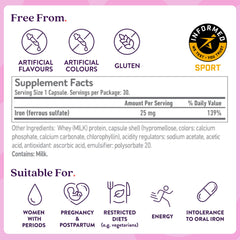 Lifestyle image showing energy and vitality with Active Iron