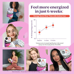 Illustration of energy support for women