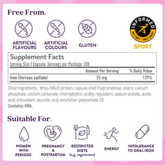 Active Iron certified by Informed Sport for athletes