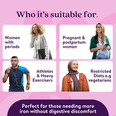 Active Iron suitable for pregnant women