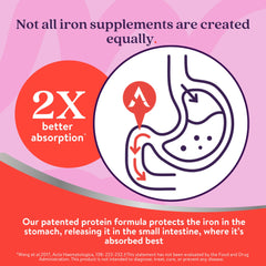 Close-up of Active Iron 25mg capsules