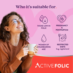 Nutrients panel for Active Folic 400mcg