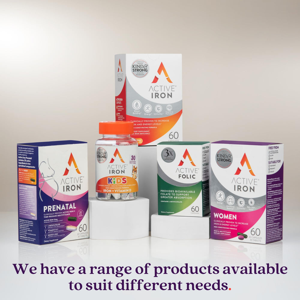 Active Folic 400mcg packaging close-up with cap