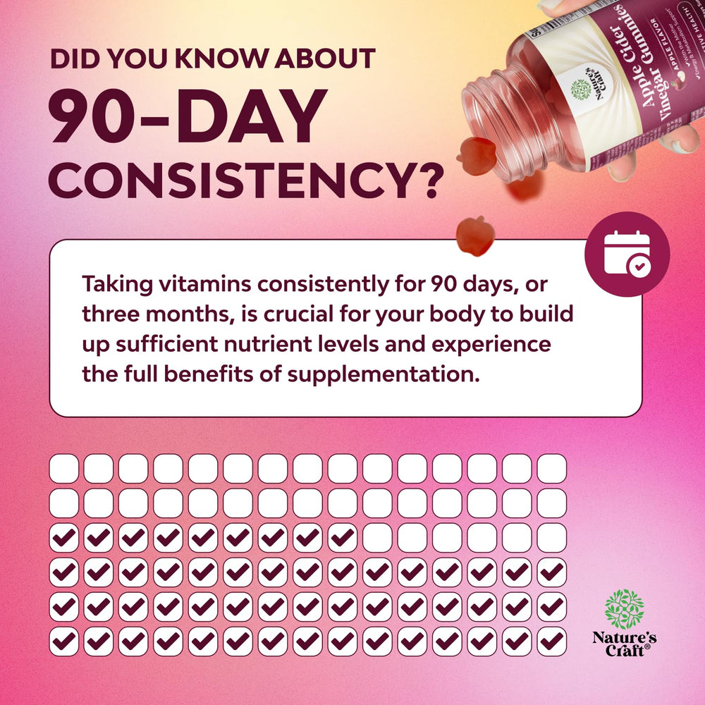120-count bottle of ACV gummies on kitchen counter
