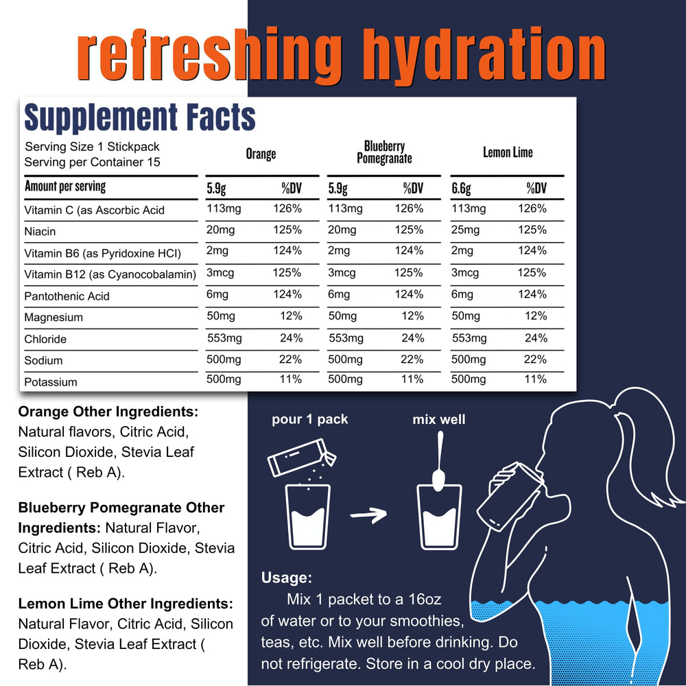 Hi-Lyte Pro packets in travel setup for on-the-go hydration.